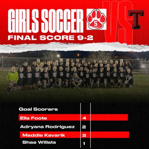 LadyBearcatS⚽️ccer tweet media