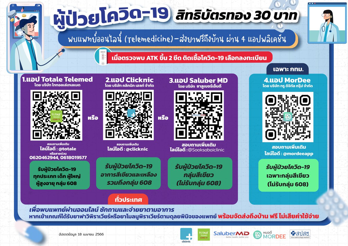 😷ผู้ป่วยโควิด-19 “สิทธิบัตรทอง 30 บาท พบแพทย์ Telemedicine-ส่งยาฟรีถึงบ้าน ผ่าน 4 แอปพลิเคชัน 📲
>> bit.ly/3mSynxf
#สปสช #โควิด19  #รักษาพยาบาล #สำนักงานหลักประกันสุขภาพแห่งชาติ #สายด่วนสปสช1330 #โควิดสายพันธุ์XBB116