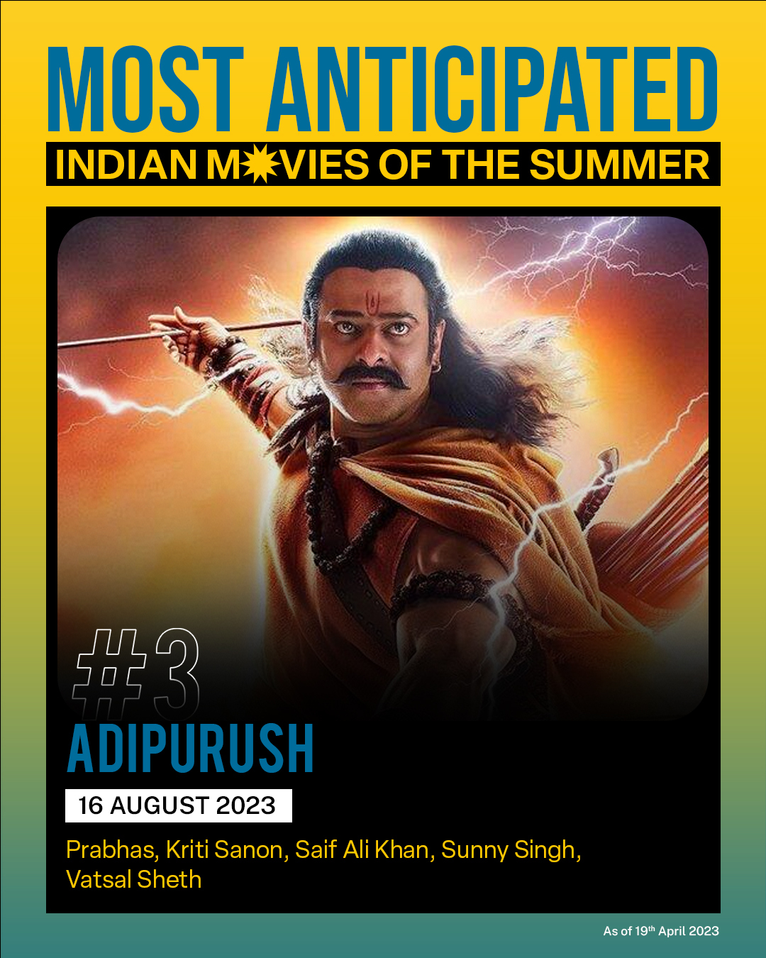 Adipurush (2023) - IMDb