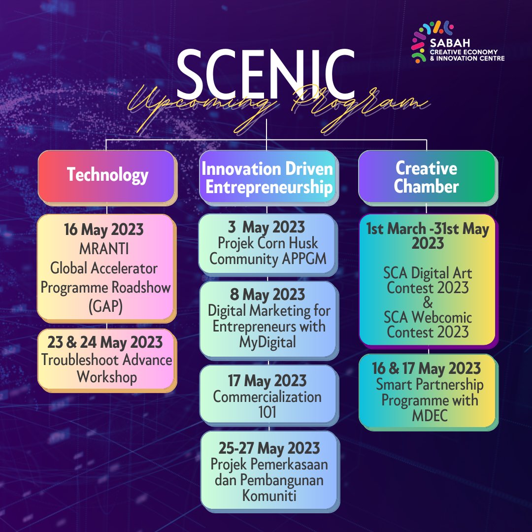 SCENIC____'s tweet photo. Ramadan Mubarak! 

We're excited to announce our upcoming program for next month. Don't miss out on all the interesting programs we have planned; mark your calendars now! 

#SCENIC2023
#SCENICSabah
#SCENICshare
#SabahMajuJaya https://t.co/zaX2ZrHjVW