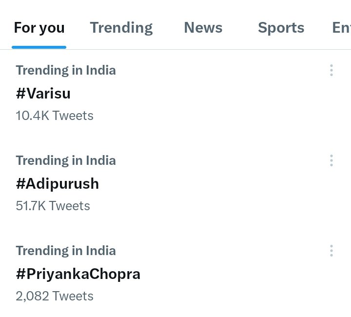 Trends & Tweets Count on Twitter "Varisu tag Trending in India 🔥 Leo