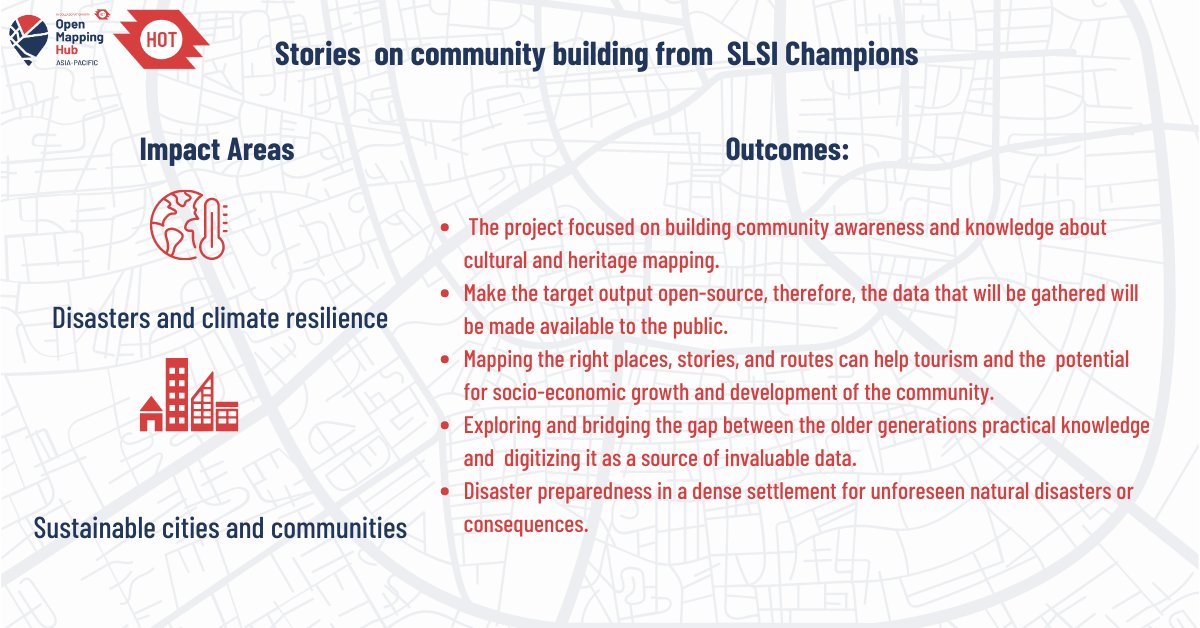 openmapping_ap's tweet photo. We are excited to share stories of impact from the ground from our She Leads and She Inspire champions. This joint project from Nepal & Philippines aimed to foster community awareness and knowledge about cultural and heritage mapping.
#SLSI #SheLeadsSheInspires #OSM https://t.co/lhMZpMKTcs