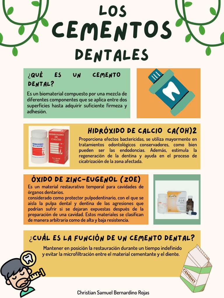 Chrisrojas02's tweet photo. #Biomateriales https://t.co/Dyp0yLtPer