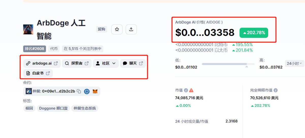 #AiDoge  非常火爆！土狗行情来袭！

冲土狗必备工具⬇️⬇️⬇️

1⃣k线观察：avedex.cc

2⃣是不是貔貅：honeypot.is 

3⃣合约是否开源：tokensniffer.com

4⃣项目基本面分析：coinmarketcap.com