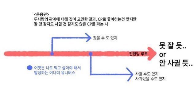 쿠쿳 tweet media
