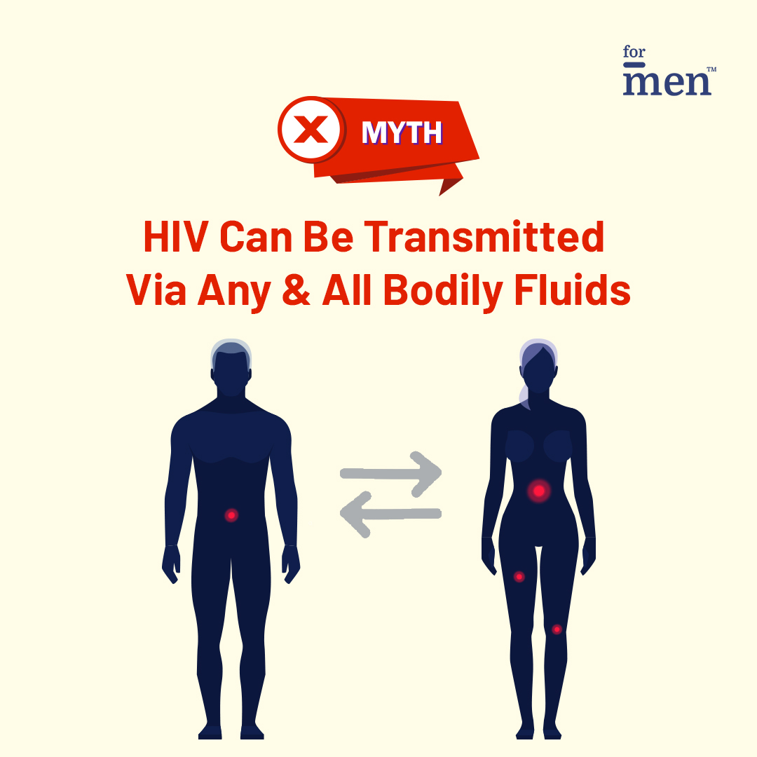 getformen's tweet photo. It is important to note that HIV is not transmitted through bodily fluids like urine, saliva, tears, sweat etc. or through casual contact, such as hugging, shaking hands, or sharing food or drinks.

#HIV #AIDS #HIVAwareness #HIVPrevention #HIVTreatment #HIVPositive #HIVTesting https://t.co/V1lHQk040M