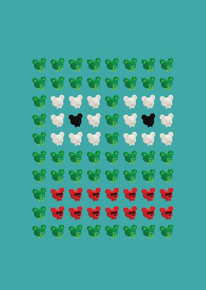 Mr.J || BAYC#9120 🍌 🇹🇭 tweet media