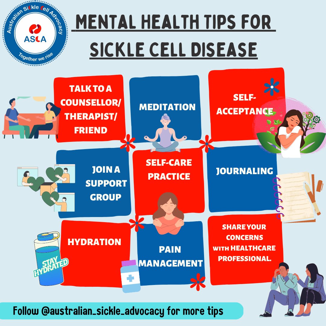 AuSickle's tweet photo. โก๏ธDid you know that living with sickle cell disease can impact your mental health?
โก๏ธLet's talk about it ๐ฌ๐ฉธ๐ง ๐ฏ #mentalhealthmatters ๐ฃ๏ธ๐๐"
#TeamASCA #Australian sickle cell #Togetherwerise https://t.co/aHa6xWFWwd