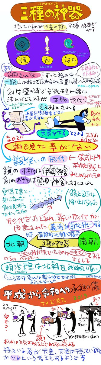 友魚が視力を失ったり、父親が死んだりというのは平家の呪いというより、神器の天罰。そういうことを知らせずに潜らせた、関わらされた恨み→義満 (私見)🤙🤙🤙
#むずい南北朝 #神器の真偽 #武士と公家 #幕府と朝廷 