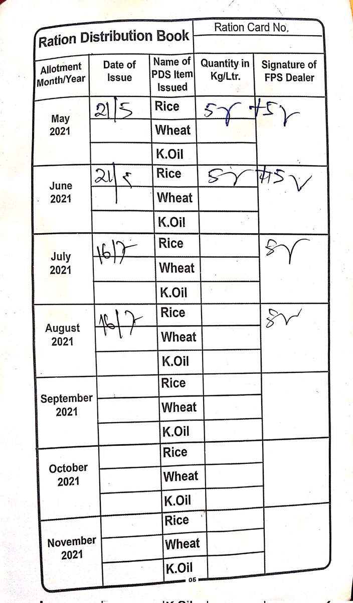 Sridhar39148704's tweet photo. ଢେଙ୍କନାଳ ଜିଲ୍ଲା ଭୁବନ ବ୍ଲକ ଅନ୍ତର୍ଗତ ବାଲିବୋ
ଗ୍ରାମ ର ରସାନନ୍ଦ ପାତ୍ର ରାସନ କାର୍ଡ ଥିବା ସତ୍ତ୍ବେ ଦୁଇ ବର୍ଷ ହେଇଗଲା ରାସନ ପାଇବାରୁ ବଞ୍ଚିତ ଅଛନ୍ତି।
ଉପଯୁକ୍ତ ତଦନ୍ତ କରି ରାସନ ଯୋଗେଇ ଦେବା କୁ ଅନୁରୋଧ। @pkmerkap 🙏
@CMO_Odisha @SecyChief @PradeepJenaIAS @BDOBhuban @districtadmndkl https://t.co/K0Am0tN8pK