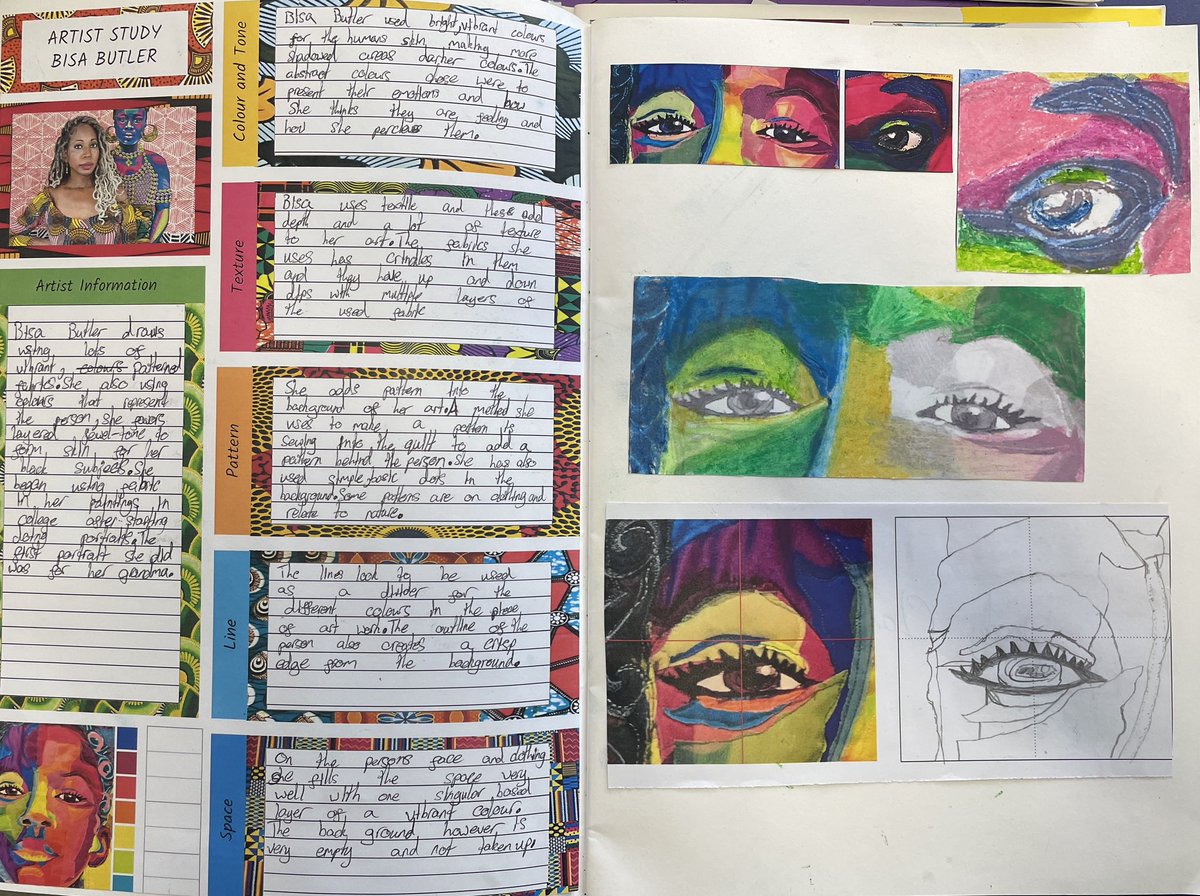 Year 9 Artist study <a href="/RedmoorAcademy/">Redmoor Academy</a>