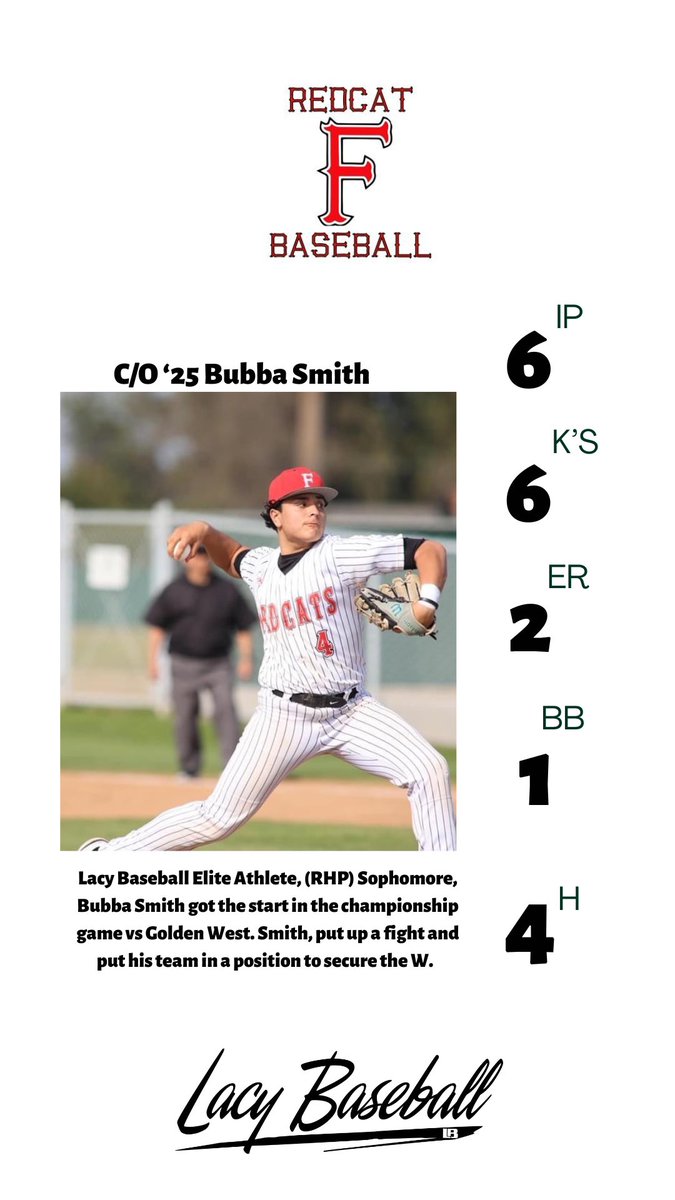 lacy_baseball's tweet photo. Week 8 for my Elite pitchers #lacybaseball https://t.co/5nG1Zt6lmX