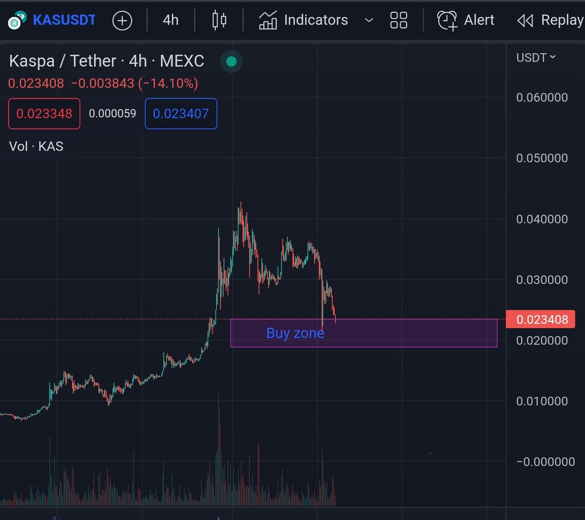 MEAW or 0x780182cf612ed0125cf8441635168418c0b62f3e)