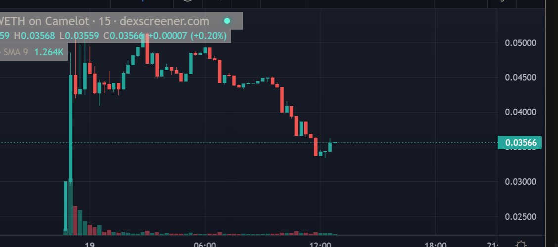 Hi早安！ tweet media