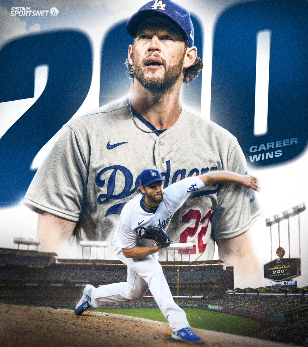 SportsNetLA's tweet photo. Another milestone for @ClaytonKersh22.
 
200 career wins, all in Dodger blue. 💙 https://t.co/Fdy5ijP4Bz