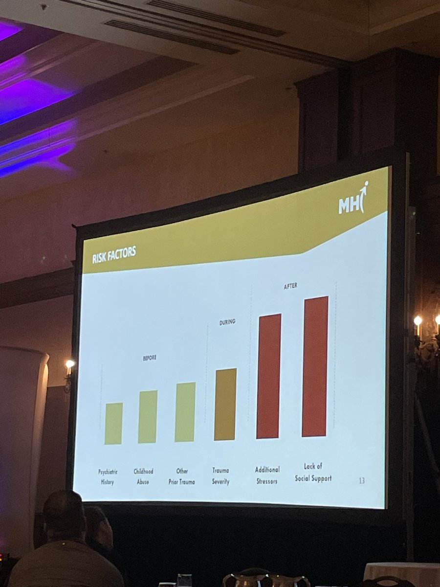 The last keynote by Stephane Grenier was inspiring and educational.  He reminded us that lack of social support is one of the greatest risk factors in mental health. We need to maintain supportive work cultures where we hear each other and know we are not alone. #ulead2023