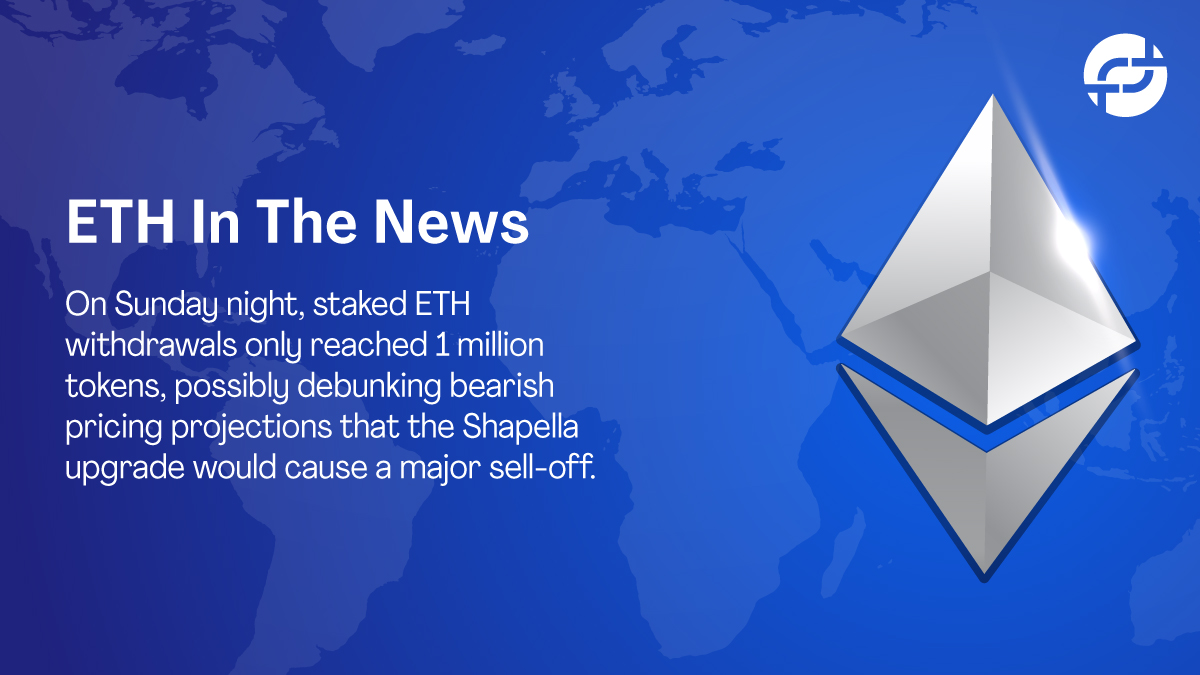 ftftex's tweet photo. ETH is in the news. 📷

#blockchains #dodgecoin #tether #stablecoins #Filecoin #fiat #nvestment #avalanche #Tokens #ETH #Crypto #invest #altcoin #bitcoinworld #fintech #shib #NFT #ethereum #EOS #sharecrypto #web3 #trading #pos https://t.co/Tvl5RrrysA