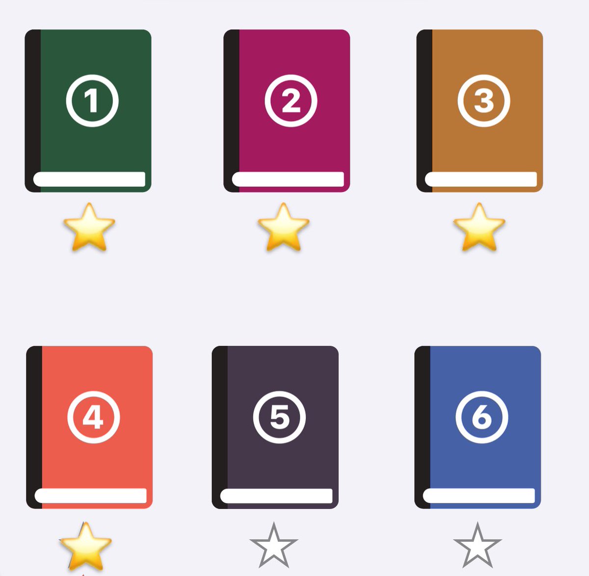 Such a great couple of days working with other future #AppleLearningCoach educators.  Four out of six units completed now.  I am enthused and inspired to get this done!