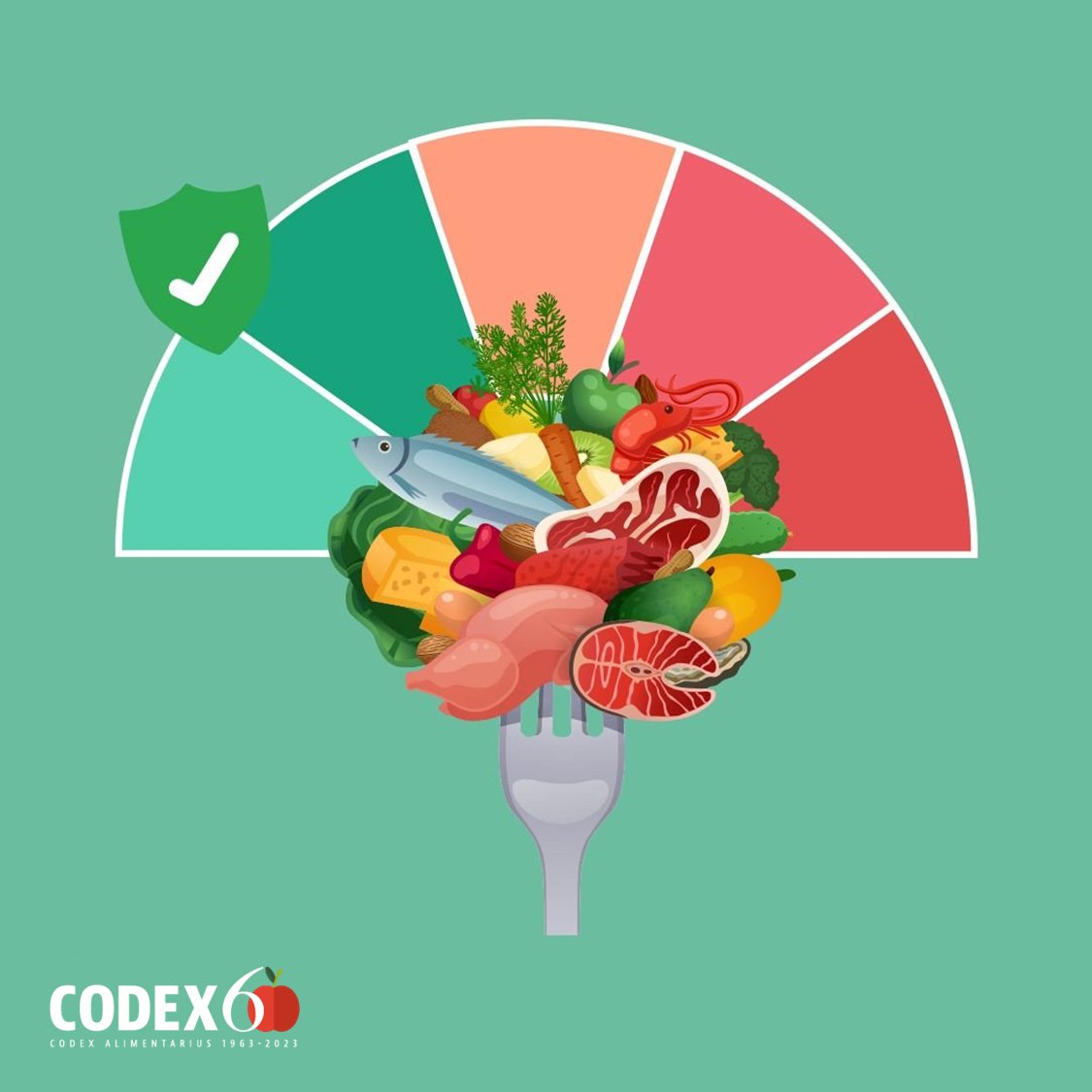 FAOWHOCodex's tweet photo. 🤔 | #DYK | The Codex Maximum Level (ML) for a contaminant in a food or feed commodity is the maximum concentration of that substance recommended by the Codex Alimentarius Commission to be legally permitted in that commodity.
#CCCF16 | #FoodSafety https://t.co/SfqOX4u3TG