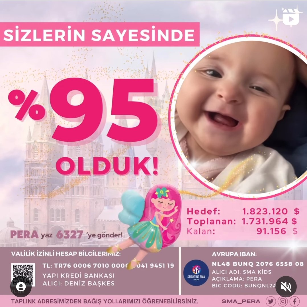 Meslektaşımızın bebeği Peranin yardım kampanyasında son %5 lik tutar için tüm meslektaşlarımızın desteğini bekliyoruz. Pera ve ailesi bayrama mutlu girsin.