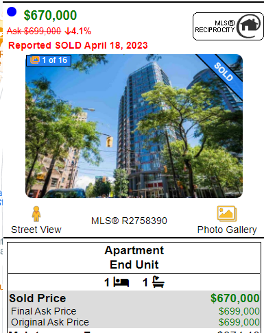 hhuo213's tweet photo. Vancouver Downtown apartment sold for less than 2017 prices 😲😲😲
Bought for $680k on July 2023
Bought for $728k on Dec 2020
Sold for $670k on April 2023
$58k + Fees
#vanpoli #vanre #fvre #cadreb https://t.co/uvgIp1f2iJ