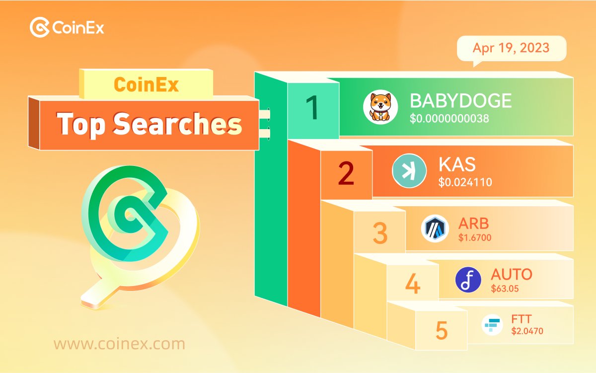 What coins are you searching on CoinEx today? 🔍

1️⃣ $BABYDOGE @BabyDogeCoin
2️⃣ $KAS @KaspaCurrency
3️⃣ $ARB <a href="/arbitrum/">Arbitrum</a>
4️⃣ $AUTO <a href="/autofarmnetwork/">autofarm.network</a>
5️⃣ $FTT <a href="/FTX_Official/">FTX</a>

Source 👉 coinex.com/s/49N2

#CoinEx #Crypto #CryptoTrading #CryptoMarket #CryptoExchange