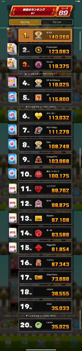 yuunaga324's tweet photo. ヨッシーツアー後半戦

ベビィピーチカップ
140,066ptで1位

初のリーグ90にUP❗️

#マリオカートツアー
#マリカツ https://t.co/X21Aw5KTXv