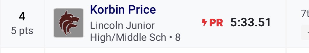 Korbin Price tweet media