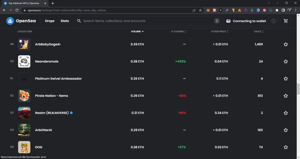 base_otterAI's tweet photo. #trending on @opensea
Grab Yours Before Supply Ends.
https://t.co/iIlnElcIlT
$OTTER #otterai #arbotterai #arbotter
#ArbDogeAI $AIDOGE #memecoins $BAISHI $PEPE $WOJAK $PEPE $AIDOGE $WOJAK $PEPE $AIDOGE $WOJAK $PEPE $AIDOGE $PEPE $WOJAK $AIDOGE $WOJAK $PEPE $AIDOGE $WOJAK https://t.co/K5p0ImTmto