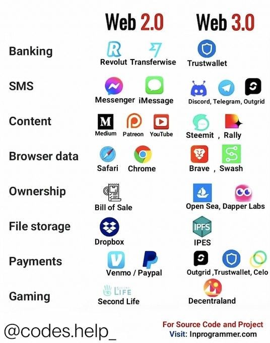 AppMissionaries's tweet photo. https://t.co/fVZw5EvDQP