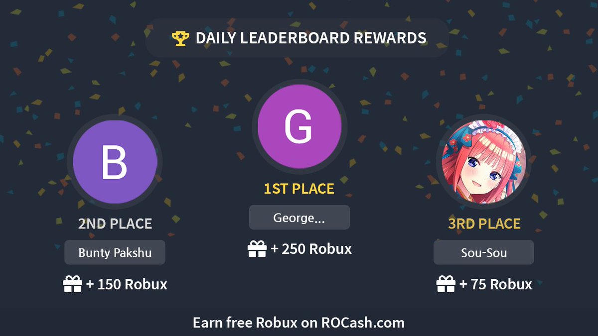 Congratulations to our Daily Leaderboard Winner! 🎉

🥇George Williams (+250 Robux)        
🥈Bunty Pakshu (+150 Robux)      
🥉Sou-Sou (+75 Robux)                

Earn #Robux on rocash.com
