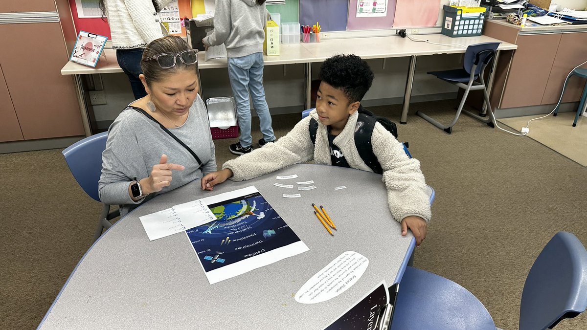 NISGrade4's tweet photo. #CelebrationOfLearning Science Station: today we dared our families to create their own #mnemonicdevice that might help them remember the layers of the atmosphere 🌏 #NISinspire https://t.co/punkyvGiOi