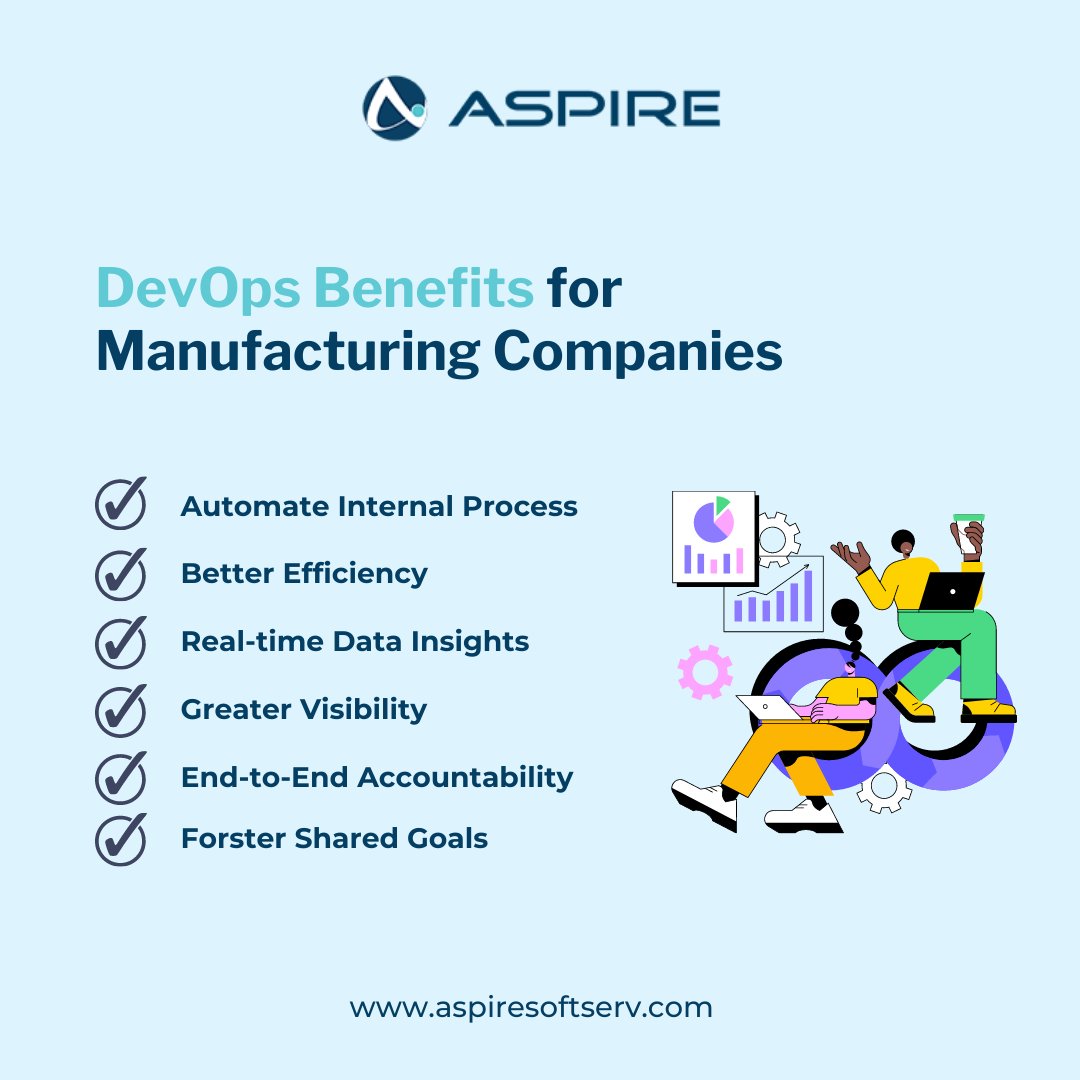 aspiresoftserv's tweet image. Why Manufacturing Companies Can Benefit From DevOps Services?
aspiresoftserv.com
sales@aspiresoftserv.com
#devops #devopsdevelopment #devopsdevelopmentsolution #aspiresoftserv #hiredevopsdevelopers #softwaredevelopment #itoutsourcing #manufacturing #sales