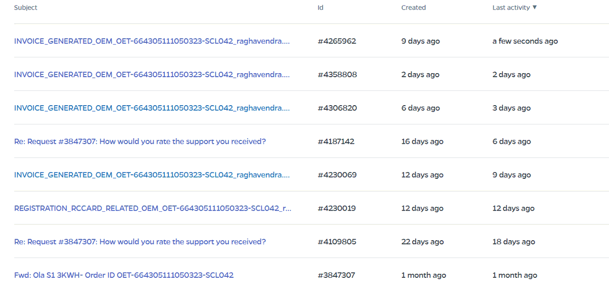 RYalkur's tweet photo. @bhash  
ID: OET-664305111050323-SCL042
can you assign a human person whom i can interact with. Tired of seeing standard automated answers. 
below are the requests raised to support for past 1 month, no closure yet &amp; no scooter also https://t.co/UuGkOMkUQz