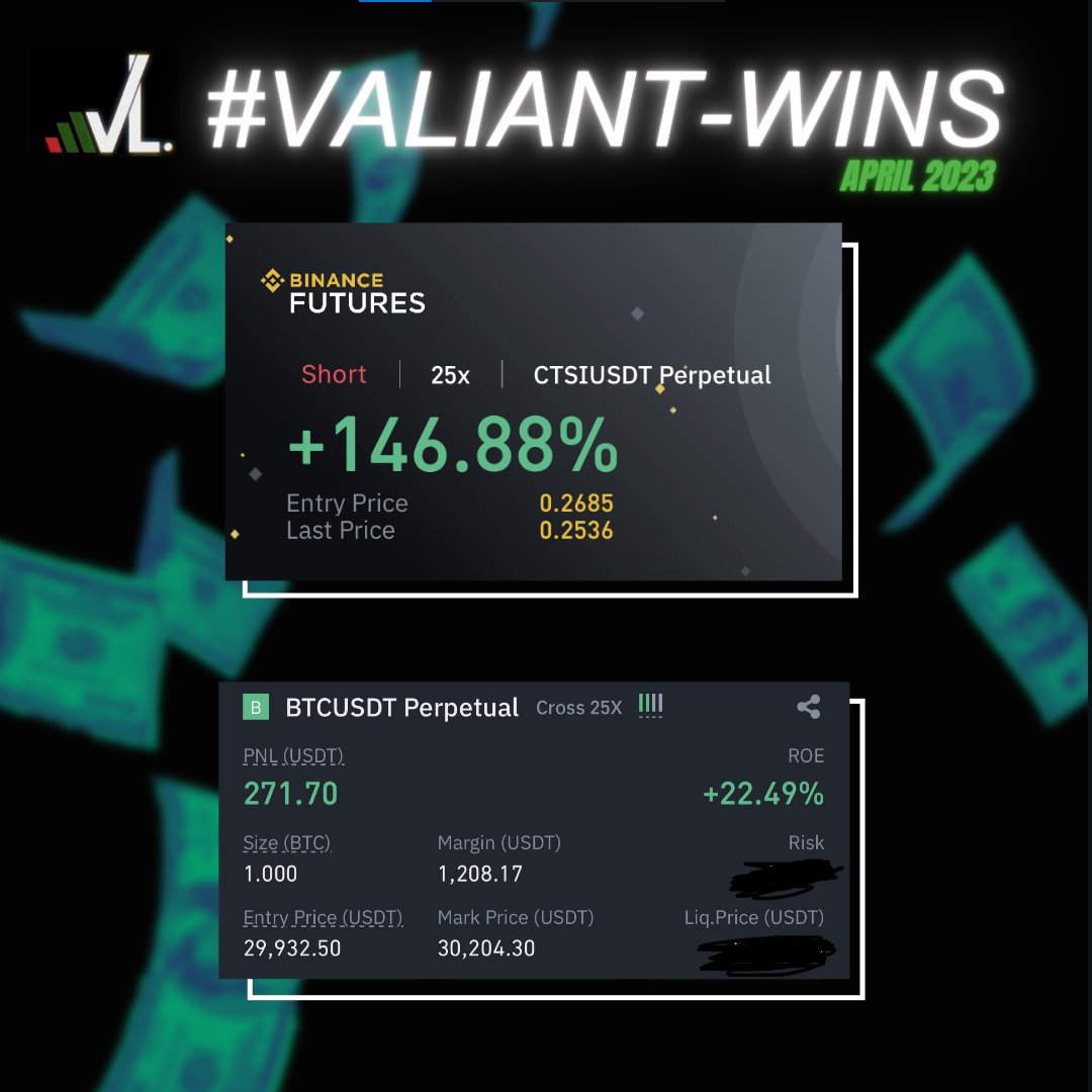 GM!

A sneak peek of the gains our caller and members have been making 🤫

More information soon..

#ValiantAlpha