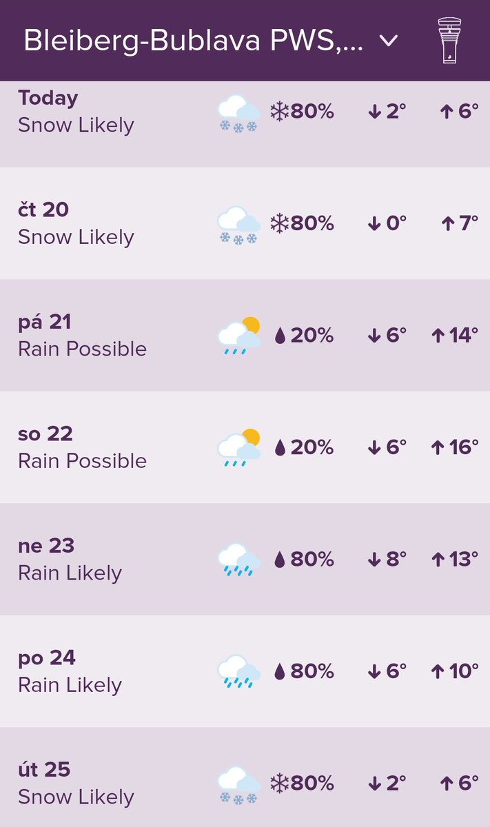 omicronCZ's tweet photo. Na Bleibergu zamračeno, zima a může pršet/sněžit❄️
Teplota 4°C, vlhkost 93%.
UV 0.1

Klidný vánek (1 Bft, SZ). Tlak klesající. Viditelnost 3 km.

Krásný den z meteostanice #Tempest na Bublavě v Krušných horách😊

https://t.co/zWB5C9JyCZ

#WeatherTweet #weatherflow #pws #Bublava https://t.co/6Oer0mpXXz