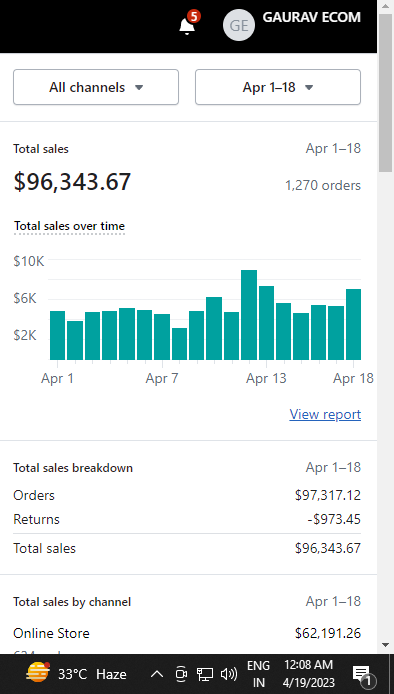 GauravEcom's tweet photo. Just Hit $96K in 18 Days With Our Another Client

&amp; I made a video breaking down the FULL Layout of how I did it step by step!

Like &amp; Comment "Send" then I'll DM it to you!

(must be following me) #ecommerce #shopify #dropshipping #FacebookAds #GoogleAds #TikTokAds https://t.co/xVq9BpFaeF