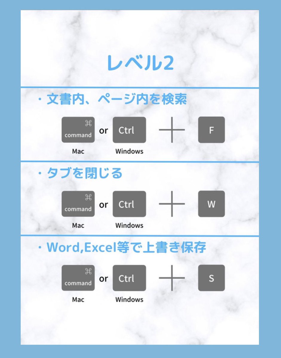 t_waseda_2019's tweet photo. 覚えて損無し！ 
「基本のショートカットキー」をまとめたよ～💡💡

「まだパソコンに使い慣れてない…」 
「1個1個の動作が遅くなっちゃう…」 
という人必見です💁‍♀️💁💁‍♂️

 覚えると圧倒的に作業効率が上がるよ💪💪(経験談)

＃春から早稲田 https://t.co/2o0YAIcqlC