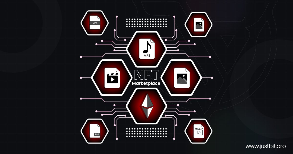 JustBitPro's tweet photo. π’ Big news for crypto enthusiasts!
π JustBit is launching an NFT marketplace soon. Get ready to discover and trade unique digital assets like never before! Stay tuned for more updates.
πππ https://t.co/85p73df2gq
#JustBit #NFTmarketplace #CryptoExchange #ComingSoon" https://t.co/ExaxFXml6w
