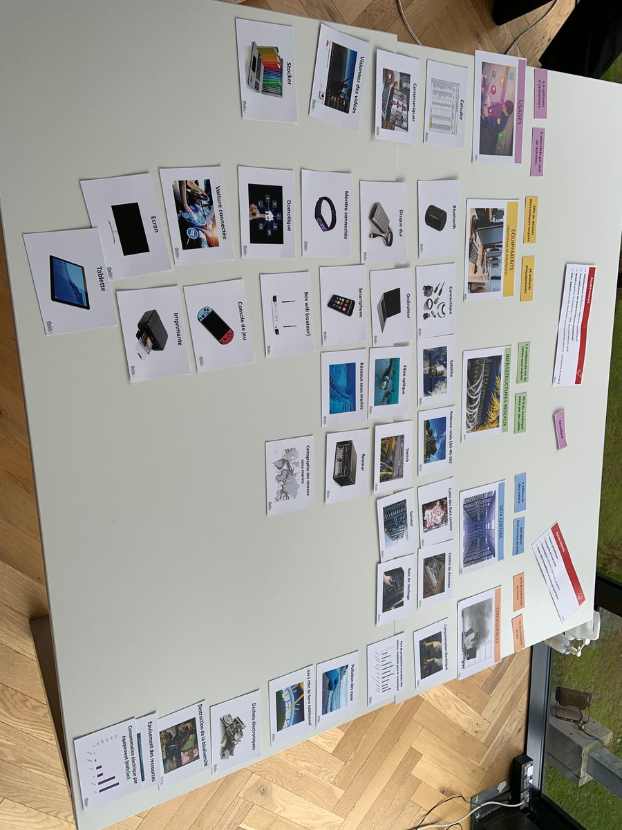 SYD_DigitalCare's tweet image. La semaine dernière, nos collaborateurs se sont mobilisés autour du numérique responsable dans le cadre du #DéfiZéroDéchet des entreprises ! ♻🌍

Merci à l’association @oasis_ZD pour son accompagnement dans ce #DéfiZéroDéchet ! 👏