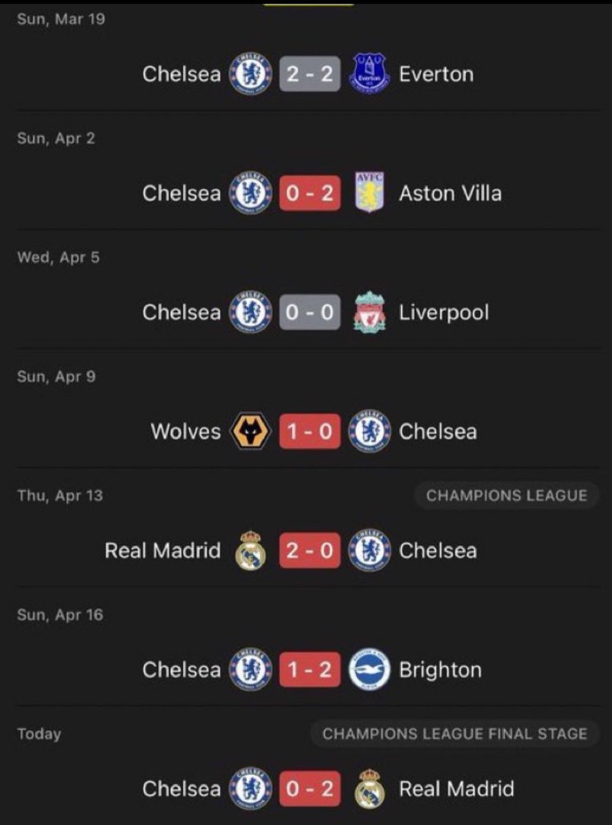 kel_mufc's tweet photo. Chelsea what’s this please? 😭😭😭
It’s not even funny anymore https://t.co/ZXS4XMSQLX
