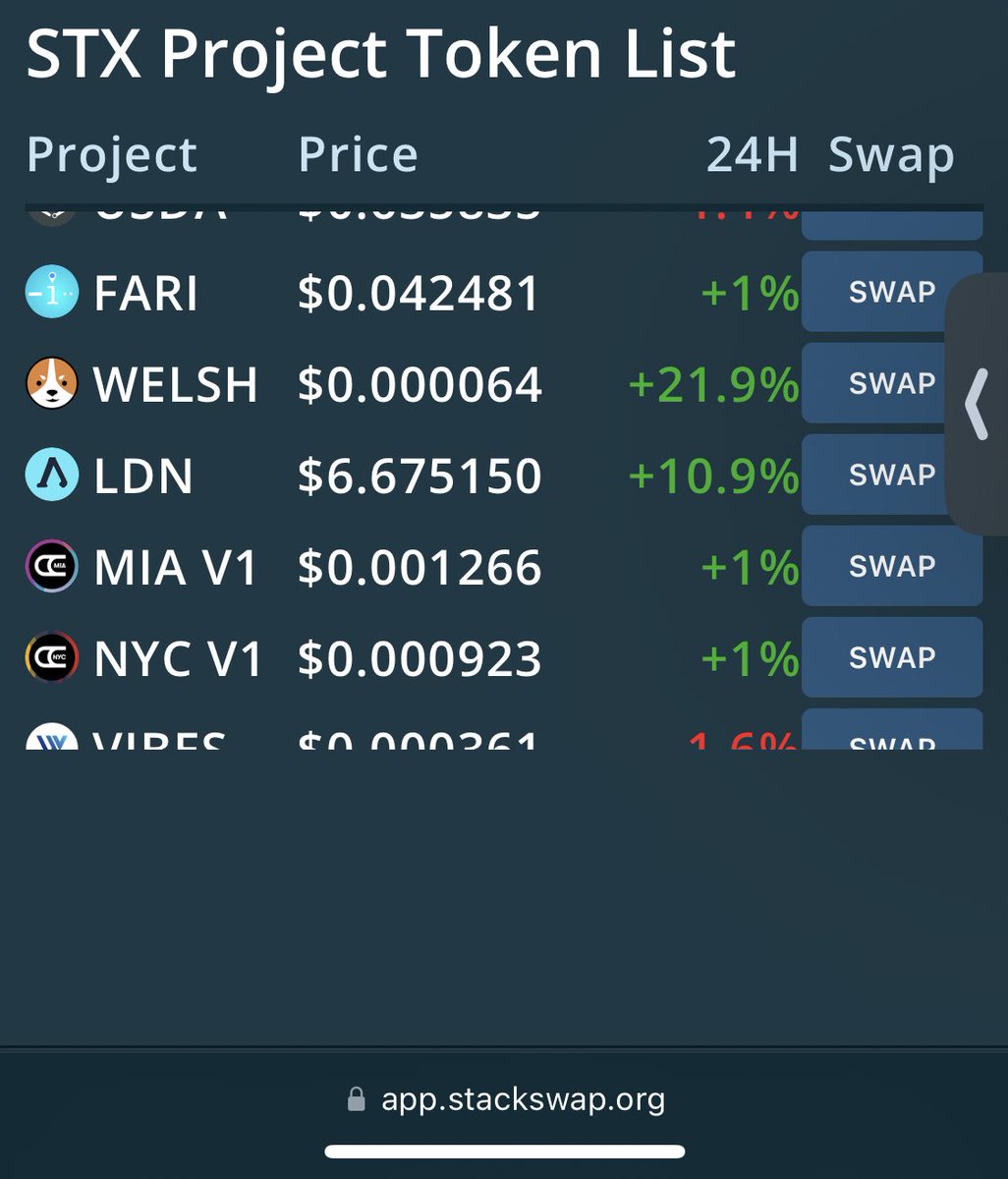 Communitywelsh's tweet image. Did you buy your 20 million $Welsh tokens yet? We&apos;re on fire!!! $Doge killer 

Welshcorgicoin.org