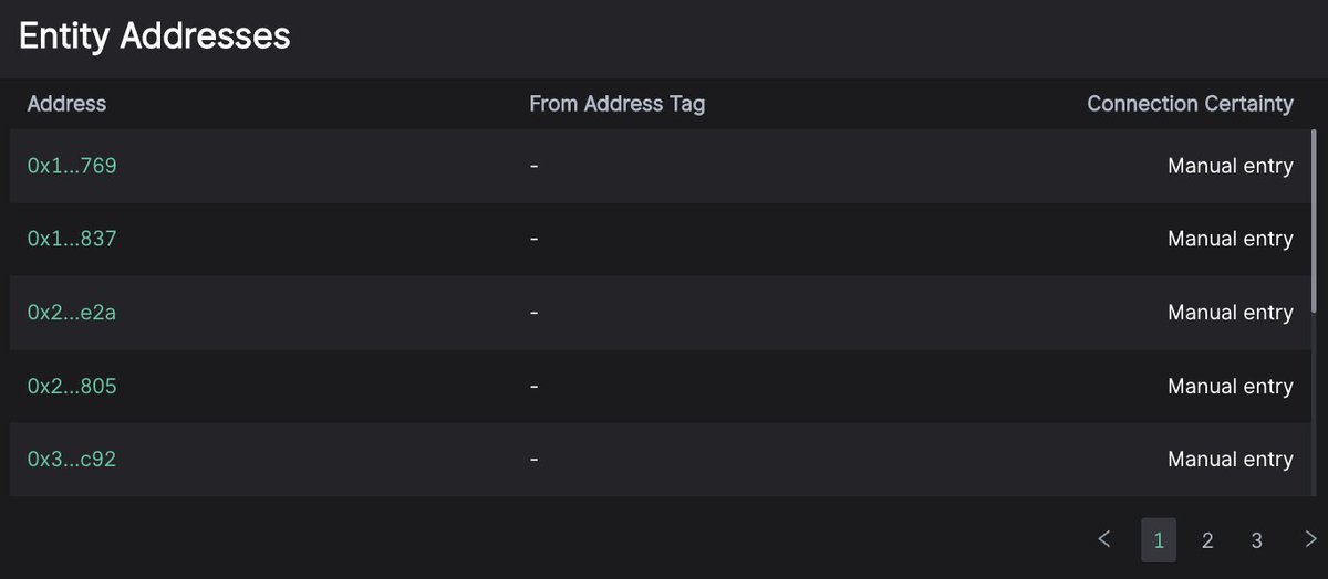 0xScope (🪬 . 🪬) on Twitter: