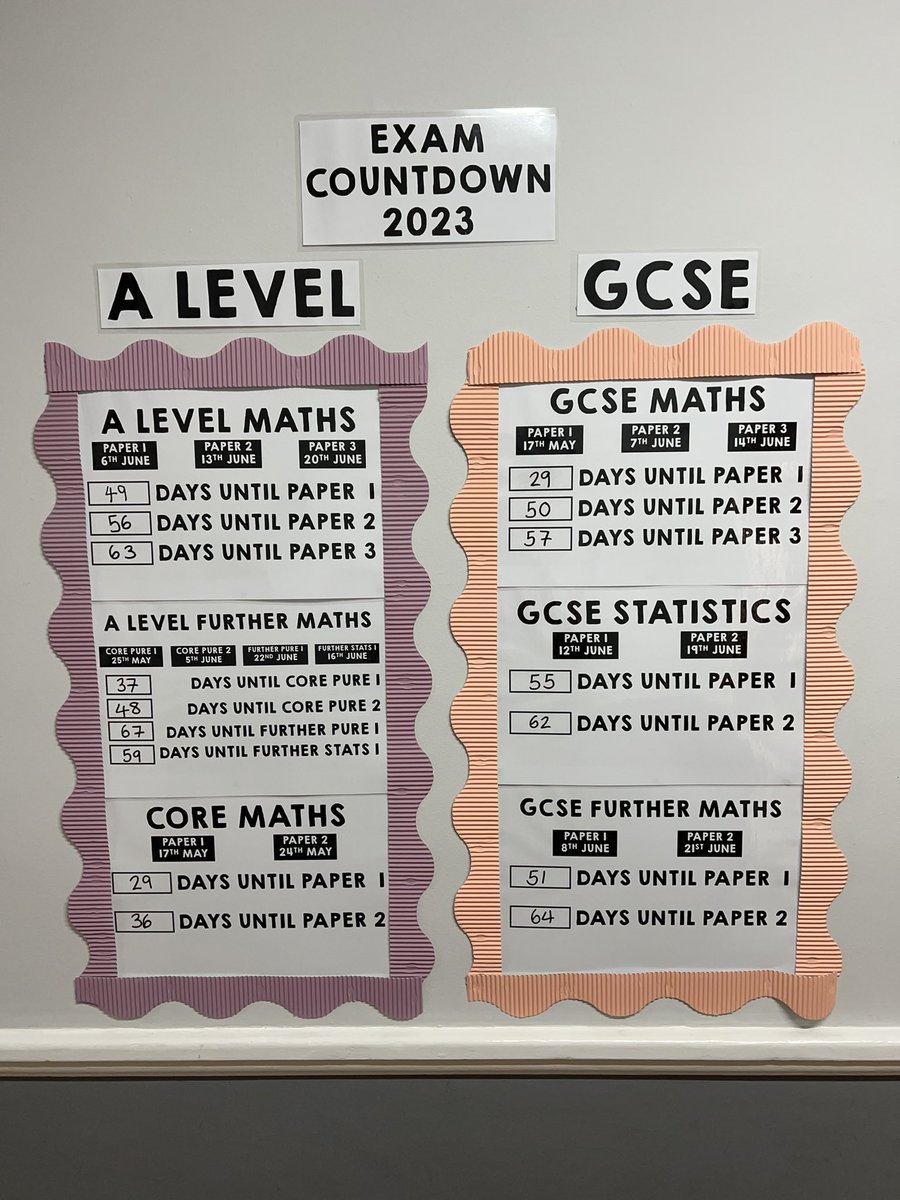 ⭐️ Exam Countdown displays ⭐️ there’s nothing I enjoy more than the groans of Y11 and Y13 students who arrive on the maths corridor, see this and realise how close they finally are! PDF and ppt here: drive.google.com/drive/folders/…