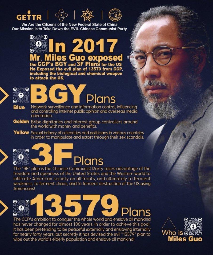 Btcbox88's tweet photo. #Free milesguo #TakeDownTheCCP https://t.co/dT0TXRFm5E