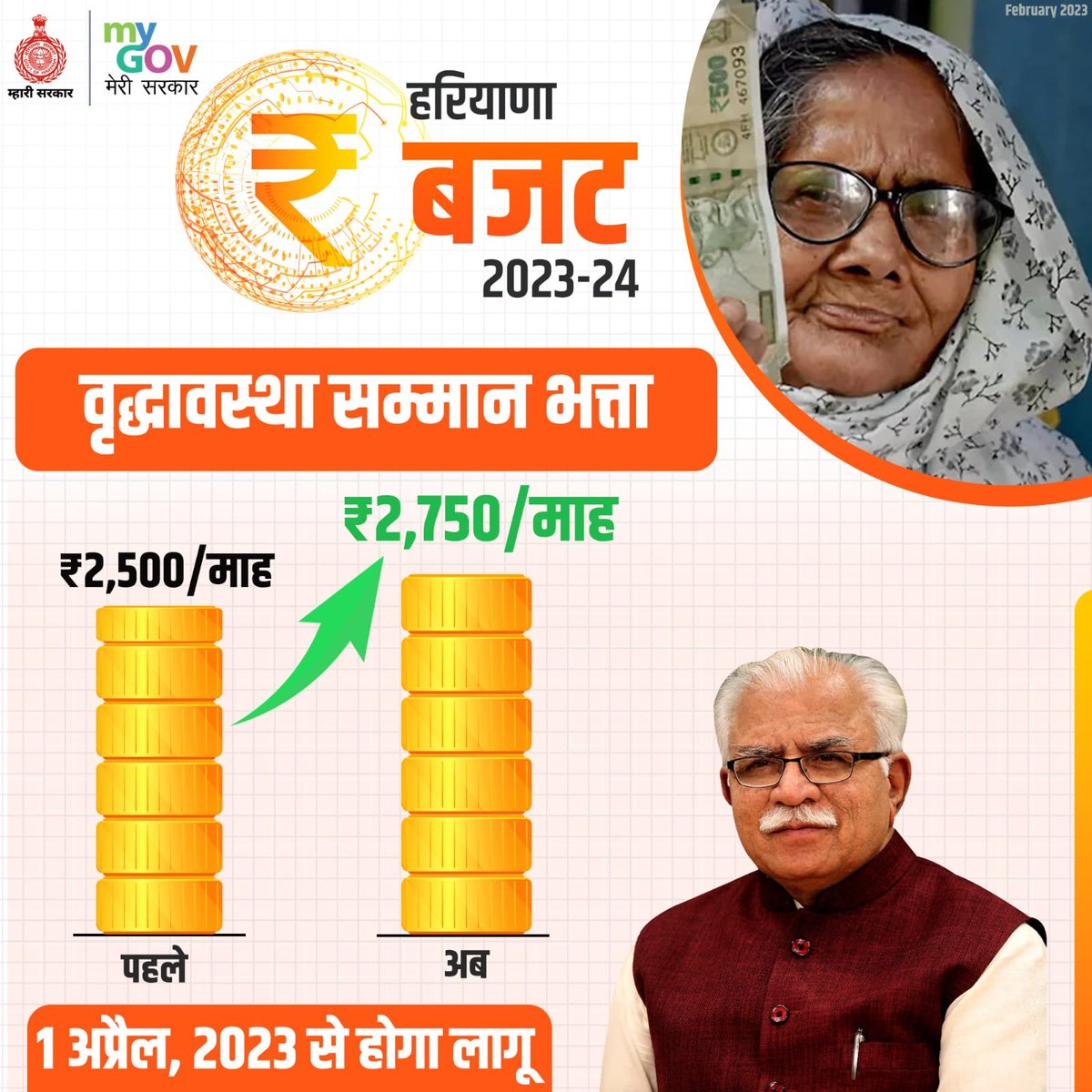 #बुढापा_पेन्शन_हरयाणा
Budhape m abb kisi ko koi dikkat nhi hogi q ki  manohar lal ne pension 2500 s bada kr 2750 kr diye hai abb sbb bhut khush hai 
He is really a good person