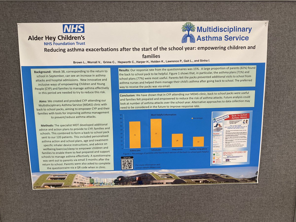 Day 2 <a href="/LondonPaedResp/">Paediatric Respiratory Conference, London</a> our poster display and short oral presentation #paedresp2023