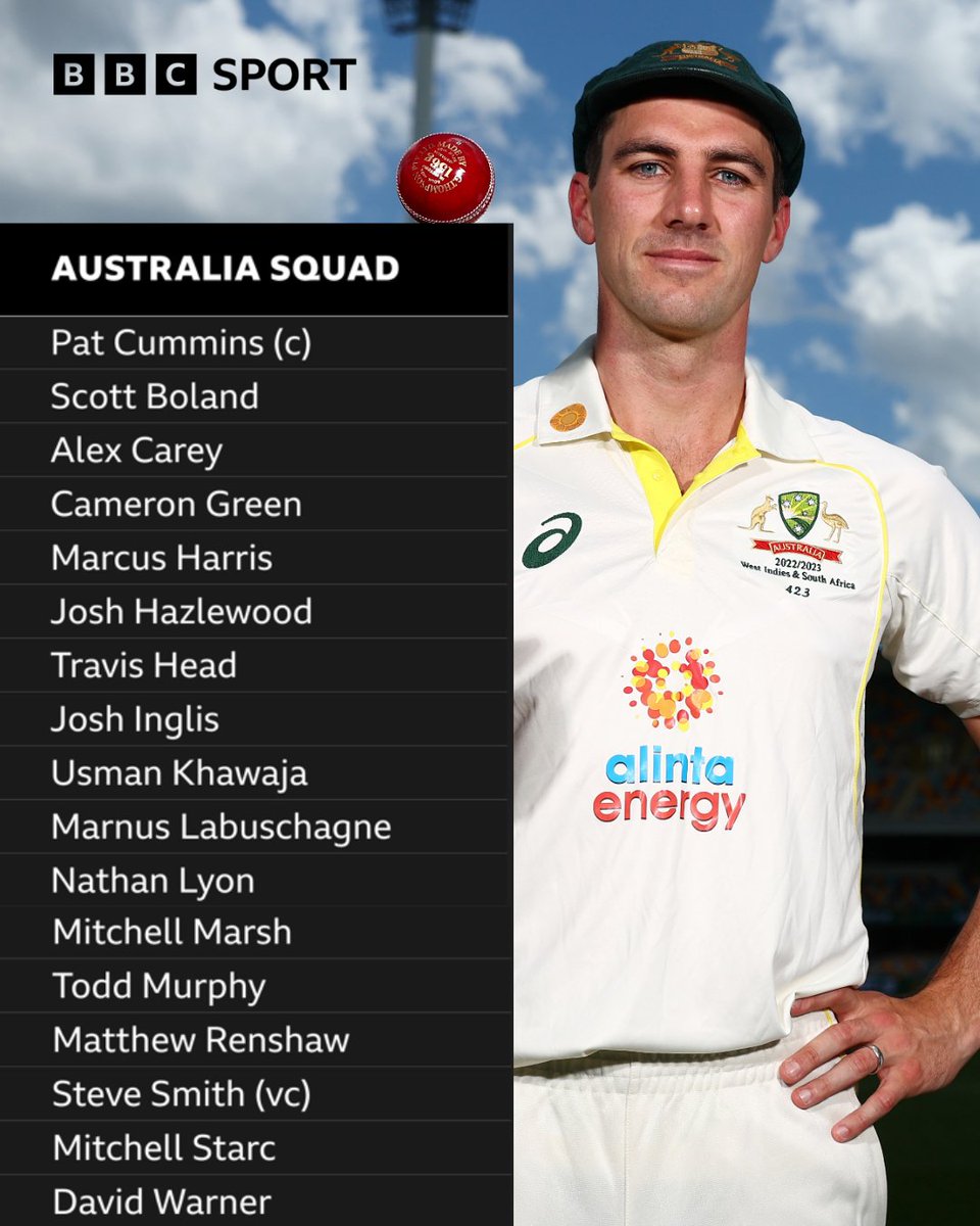 Test Match Special on Twitter "🇦🇺 Australia have announced their squad
