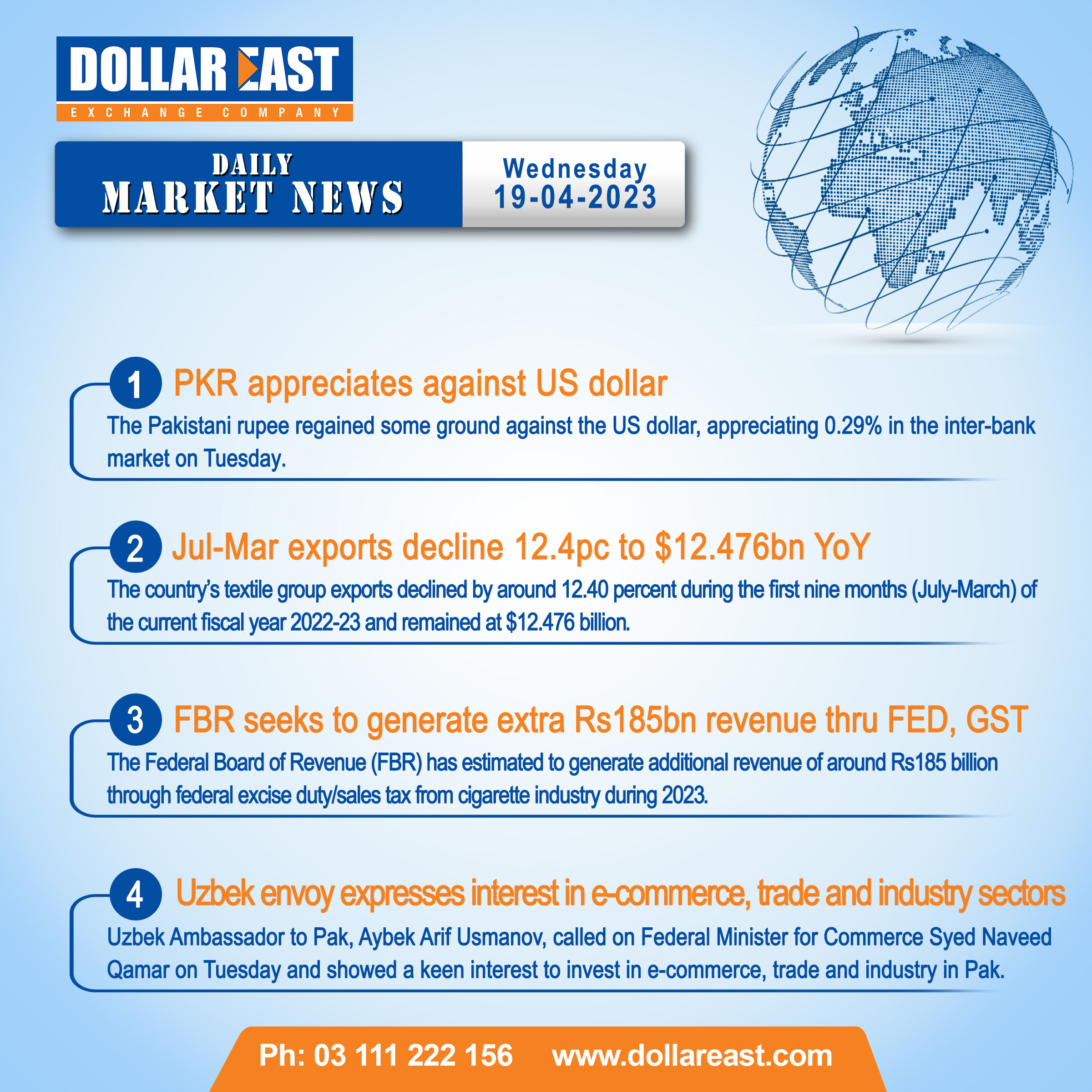 Dollar East (dollareast) / Twitter