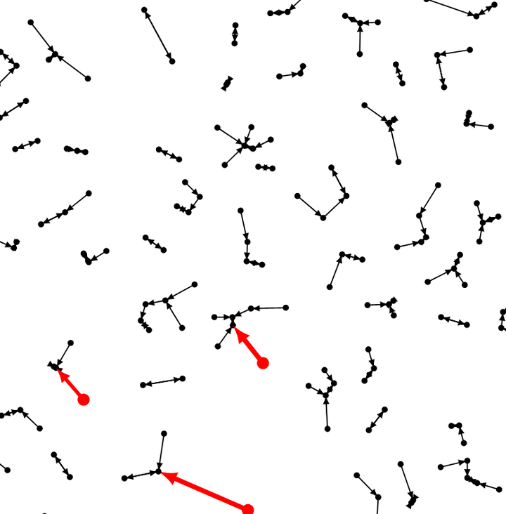 Chris__Hirsch's tweet photo. What is the probability of seeing a large number of large nearest neighbor balls in hyperbolic space? In a new preprint with M. Otto, T.  Owada, and C. Thäle, we tackle this problem via a large deviation principle https://t.co/jvsr3UhYlN. https://t.co/xDIfNByKky